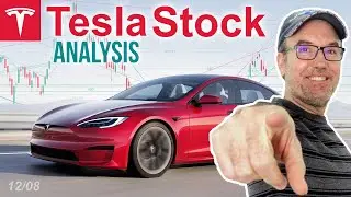 Tesla Stock  - Continuing in the congestion zone