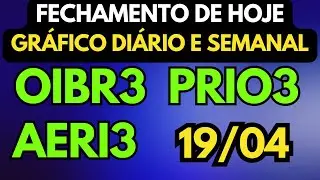 OIBR3 PRIO3 AERI3 (19/04) OLHO NO ALUGUEL DE A&Ccedil;&Otilde;ES - GR&Aacute;FICO E NOT&Iacute;CIA! FECHAMENTO COM ICHIMOKU