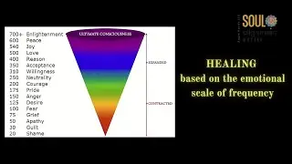 Healing through Frequency and Emotions