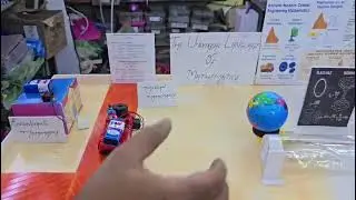 The Universal Language Of Mathematics l Recreational Mathematical Modelling 