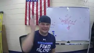 LIVE! NFL Analysis and Scheme Review PREVIEW