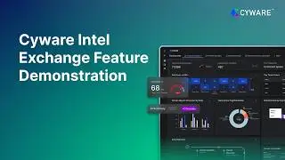 Cyware Intel Exchange Product Demonstration