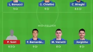 ITA vs FIN Dream11 Team (European Qualifier)