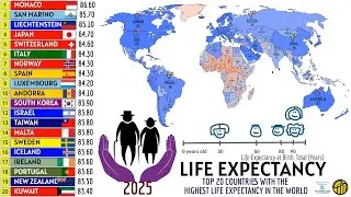 TOP 20 COUNTRIES WITH THE HIGHEST LIFE EXPECTANCY IN THE WORLD