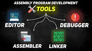 Lec-9: Tools for Developing Assembly Program in Microprocessor | MSBTE