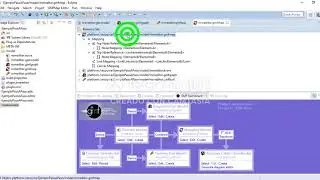 Graphical Modeling Framework (GMF): Step-by-step to create an Editor with a EMF Metamodel