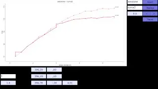 EFDT #6:Come costruire un Banco di Flussaggio (teoria)