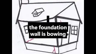 Bowing Foundation Walls self tests