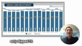 Denver Metro Market Update - December 2025 pt.2