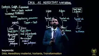 DNA as Hereditary Material ( Part 01 ) || 12TH BIOLOGY || CHAPTER 20 || LECTURE 4 ||