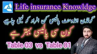 which insurance policy is Best for you ||Golden Endowment Table 81 vs Endowment Table 03