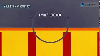 &iquest;Qu&eacute; es un nan&oacute;metro?