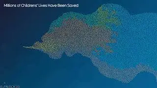 Data as Art - David McCandless - AI-Volution of Culture - 2023