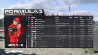 F1&reg; 22 CARS Monza