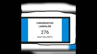 could this happen in 2024 UK general election part 2