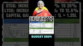 New Tax Slab after Budget 2024 #budget2024 #BudgetUpdates #newtaxslab #ltcg #stcg #standarddeduction