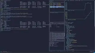 Demo: Mongo database instance failure and recovery