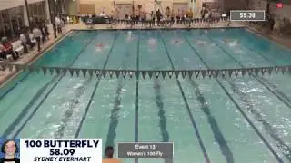 Drew University Swimming & Diving - 2018 Ranger Invitational