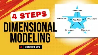 Kimball&rsquo;s 4-Step Dimensional Modeling Process in 4 MINUTES (Easy & Practical Guide!)