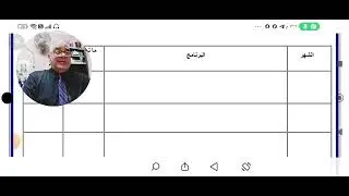 اانتظرونى في الخطة والبرنامج الزمنى لجماعة مناهضة التدخين والمخدرات والحلقة (٢٣٧)