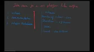 System Design Interview: Netflix - Data Storage planning & Estimation
