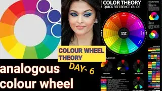 Analogous colour scheme theory| COLOUR WHEEL THEORY| online free makeup courses|