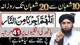 10 Shaban Se 20 Shaban Tak Rozana Yh Dua Prhein | Hath Ki Ungliyon Par 41 Mrtaba | Muhamad Ali Mirza