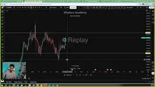 كورس التداول من الصفر الى الاحتراف - Trading for Dummies 105 اساسيات المدرسة الكلاسيكية Classic Trad