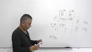 תרגול הסתברות 5 יחידות.טבלה כולל הסתברות מותנית.