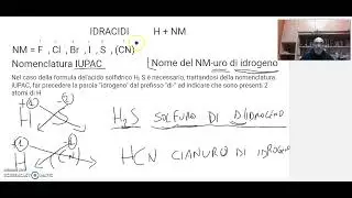Nomenclatura IUPAC e tradizionale degli idracidi