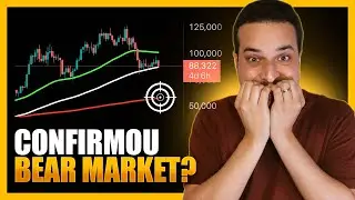 🚨 BITCOIN REPETE QUEDA DE BEAR MARKETS ANTERIORES