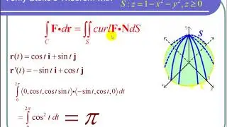 Verifying Stokes Theorem