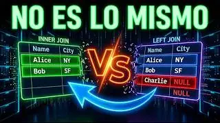 INNER JOIN vs LEFT JOIN en SQL: ¿Cuál es la diferencia? (Tutorial Práctico)