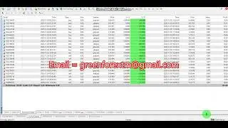 Auto trading | Forex robot software | EA Trading | Bot | 2025 11 03 (Yesterday) | BOT