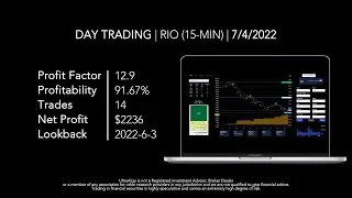 Day Trading $RIO / NYSE (Rio Tinto Group) by UltraAlgo