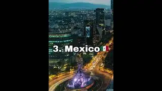 5 most dangerous countries in Latin America #shorts