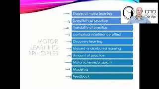 Motor learning principles in the service of Apraxia of speech - the VML method.