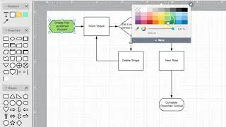 IMG: Lucidchart.com Free  - Basic Tutorial for Flowcharting