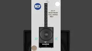 #shorts RCF EVOX 12 Active Two-Way Array 1400 Watt 15