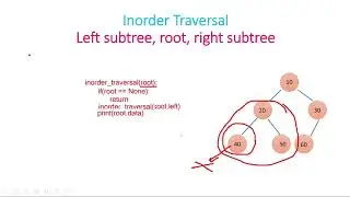 How to traverse binary tree | Python|  Data Structure interview question | Chapter 7 - Part 2