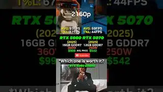 RTX 5080 vs RTX 5070 COD Black Ops 7 Which one is worth it? 🔥 #shorts #pcgaming #benchmark
