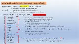 G11 - Chemistry.Chapter-5 (The Behaviour Of Metals and Metallurgy) Presentation 🎞🎞🎞📹📹📸