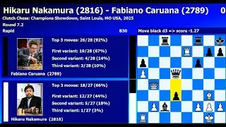Hikaru Nakamura-Fabiano Caruana Clutch Chess: Champions Showdown Saint Louis, MO USA 2025