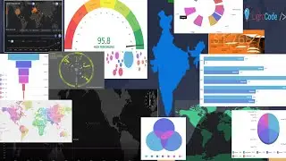 How to use highcharts in hindi -part 1 Lightcode