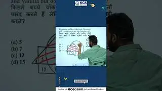 Vane Diagram | Reasoning Trick by Yogendra Sahu Sir #reasoning #vanediagram #reasoningtricks #kgs