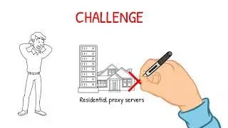 How to Block Video Streaming Service By Using IP2Proxy Proxy Detection
