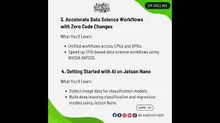 NVIDIA Offers 9 Free AI and Data Science Courses