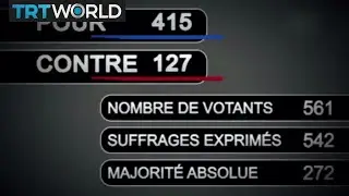 France&rsquo;s anti-terrorism law
