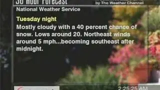 My Weather Star XL Weatherscan Local Emulator