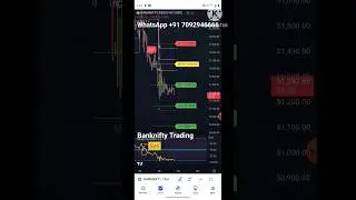 Best Buy Sell Signal Indicator (Rs3000 only)  for Banknifty Trading #shorts #viralvideo #trending